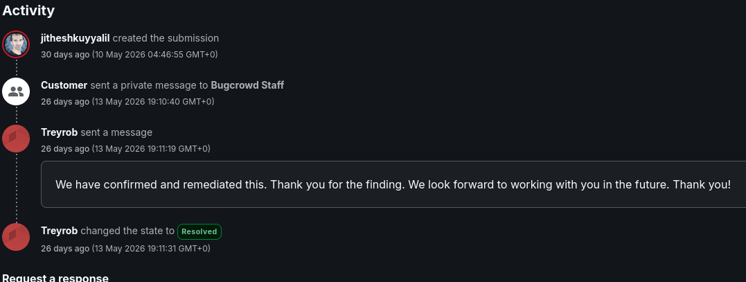 Bugcrowd Resolved Reports - Jithesh Kuyyalil